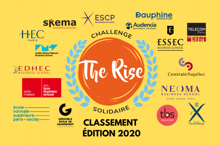  Classement THE RISE 2020 – Concours de levées de fonds inter-écoles